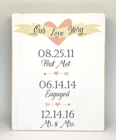 Personalized Wedding Sign -Our Love Story Sign - Unique Personalized Wedding Gift - Engagement Announcement Photo Prop - Bridal Shower Gift